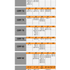Mahmuzlu kar zinciri (650*16) grup: 74 / ZIMK74 Mahmuzlu kar zinciri (650*16) grup: 74 / ZIMK74