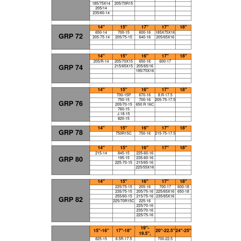 Mahmuzlu kar zinciri (750*14) grup: 70 / ZIMK70 Mahmuzlu kar zinciri (750*14) grup: 70 / ZIMK70