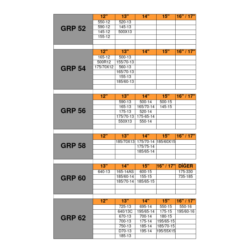 Mahmuzlu kar zinciri (750*14) grup: 70 / ZIMK70 Mahmuzlu kar zinciri (750*14) grup: 70 / ZIMK70
