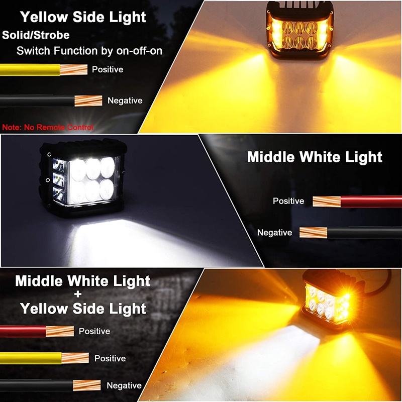 Offroad sis lambası 12 Led 36W / LASS319 Offroad sis lambası 12 Led 36W / LASS319
