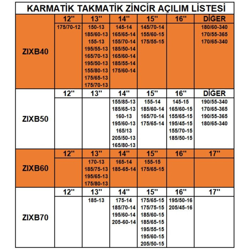 Zincir grup: 9 / ZIXB90 Zincir grup: 9 / ZIXB90