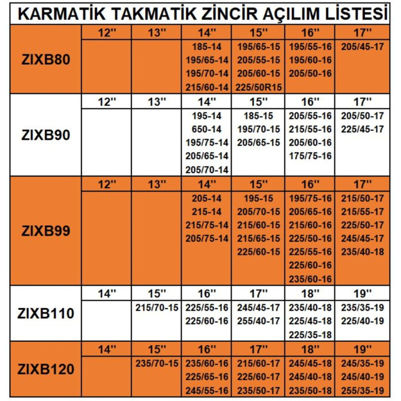 Zincir grup: 9 / ZIXB90 Zincir grup: 9 / ZIXB90